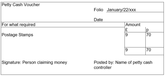 Example of petty cash voucher, must be numbered and include date, item purchased, amount, signature of claimant and name of petty cash controller