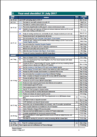 Year-end checklist 31 July 2017  Finance Division