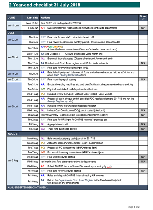 year end checklist 31 july 2018 finance division personal finance checklist template